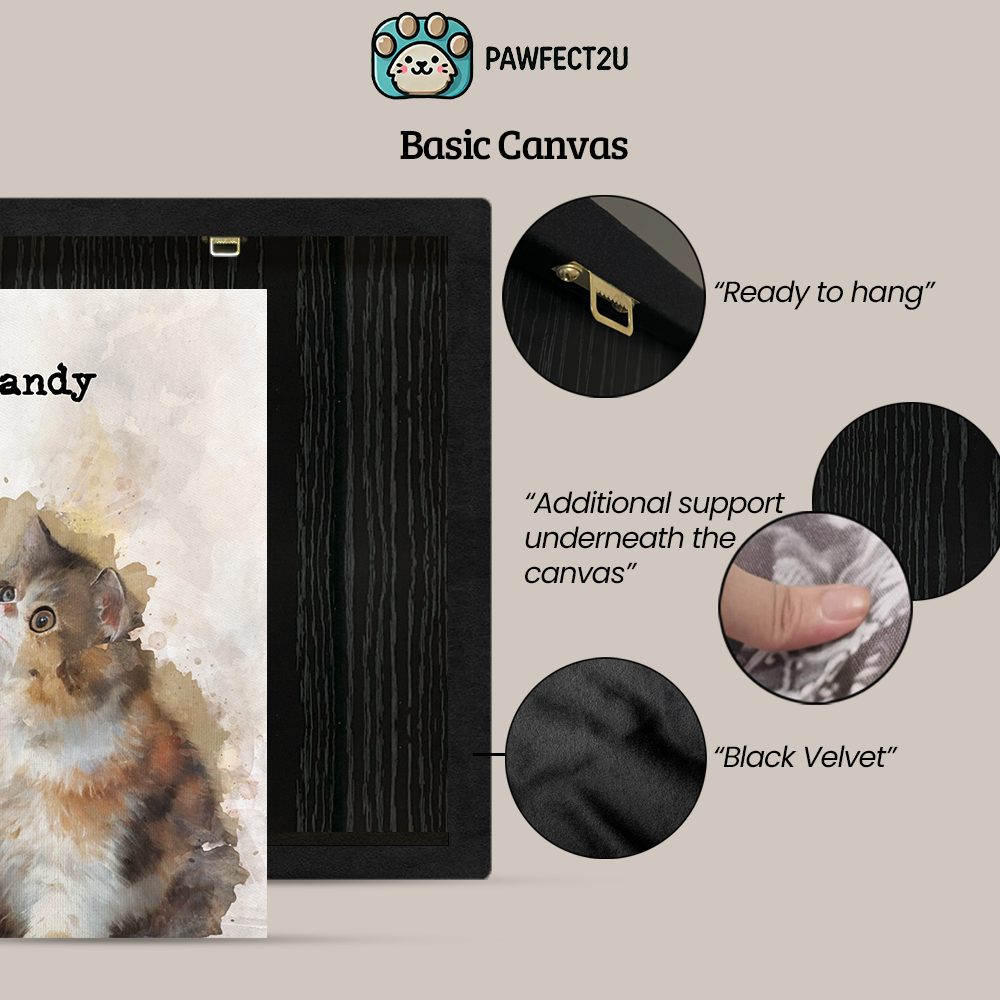 a basic canvas pet portrait of a kitten named "Candy." The design highlights features such as a "ready to hang" attachment, additional support underneath the canvas, and a luxurious black velvet backing. Close-up images emphasize these details, enhancing the premium appearance. The "Pawfect2U" logo is displayed at the top.